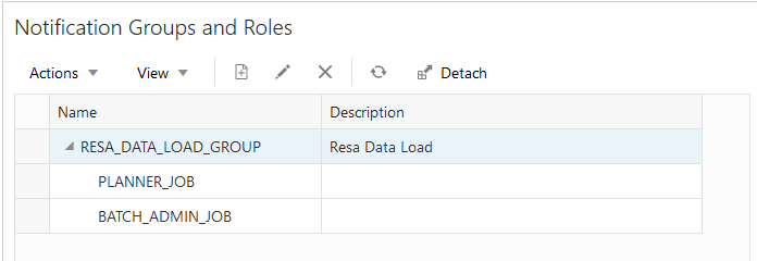 Notification Groups and Roles