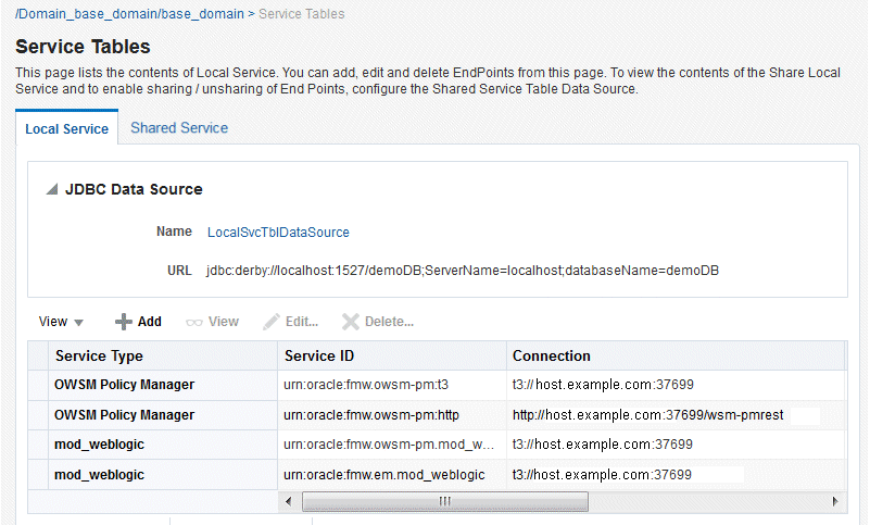 service_table.gifの説明が続きます