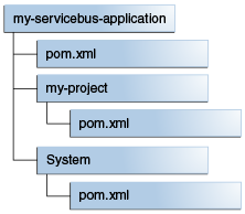 maven_dt_012.pngの説明が続きます