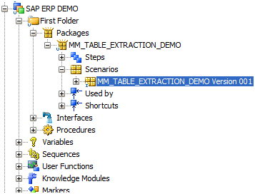 Description of scenariocreated.png follows