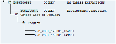 Description of taskrequestnumber.png follows