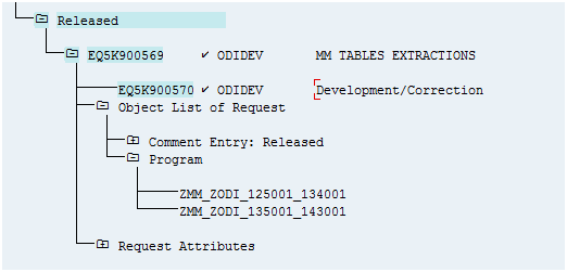 Description of trreleased1.png follows