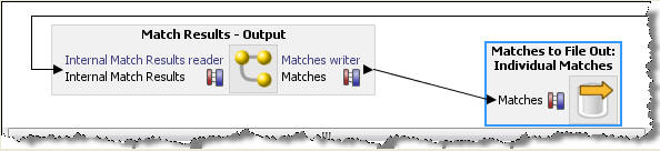 indiv_1_match_job1.jpgの説明が続きます