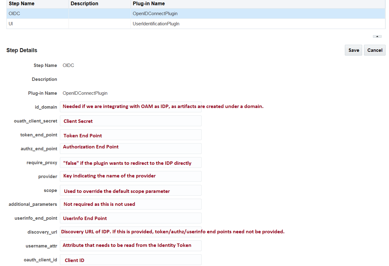 aiaag_oidc_openidconnectplugin.pngの説明が続きます aiaag_oidc_openidconnectplugin.pngの説明が続きます