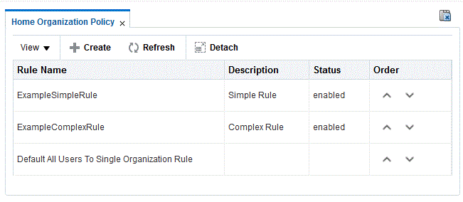 図12-1の説明が続きます