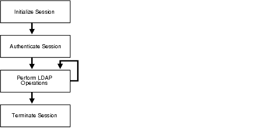 図2-3の説明が続きます