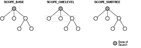 図2-5の説明が続きます