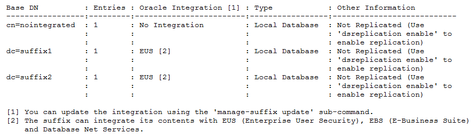 list-suffixes21.pngの説明が続きます