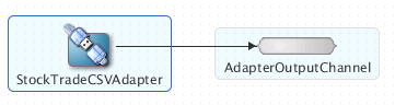 tradereport_csvadapter.pngの説明が続きます