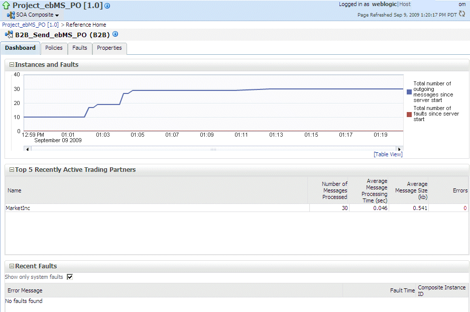 図29-2の説明が続きます