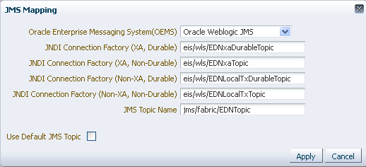 business-event-jms-mapping.pngの説明が続きます