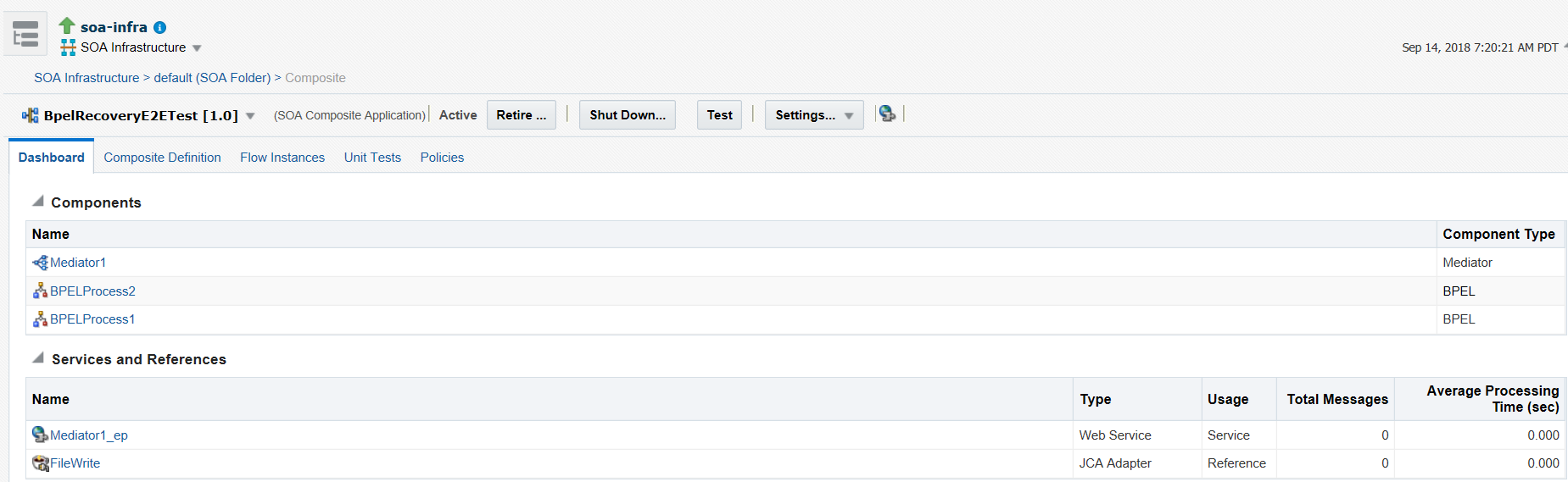 soa-composite-dashboard2.pngの説明が続きます