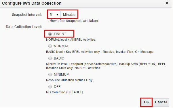 Oracle Enterprise Manager Fusion Middleware Controlの「IWSデータ収集の構成」ダイアログ