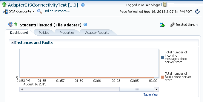 file-adapter-dashboard.pngの説明が続きます