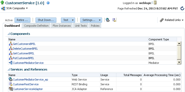 soa-composite-dashboard.pngの説明が続きます