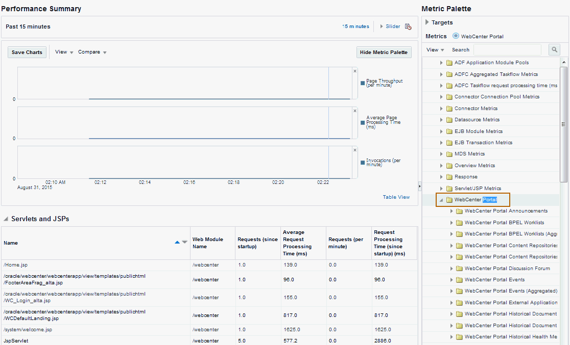 図21-30の説明が続きます