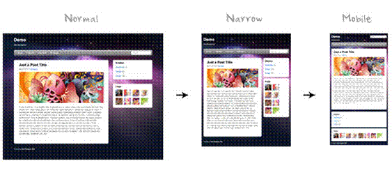 様々なサイズの画面に表示されるポータル