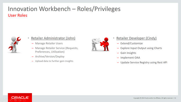 Description of Figure A-6 follows