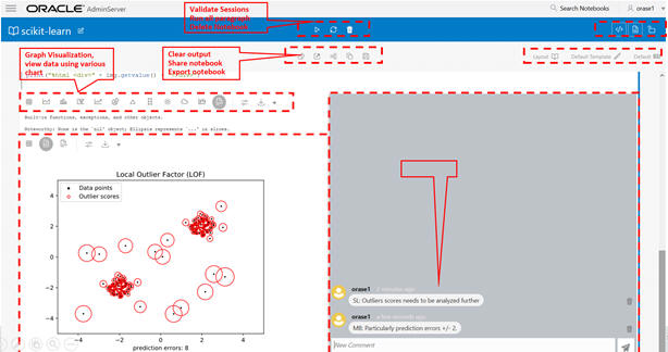 Description of Figure 13-14 follows