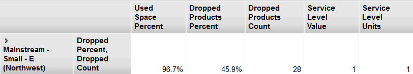 Description of Figure 10-57 follows