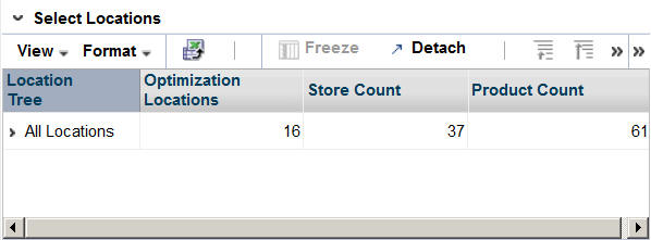 Description of Figure 10-36 follows