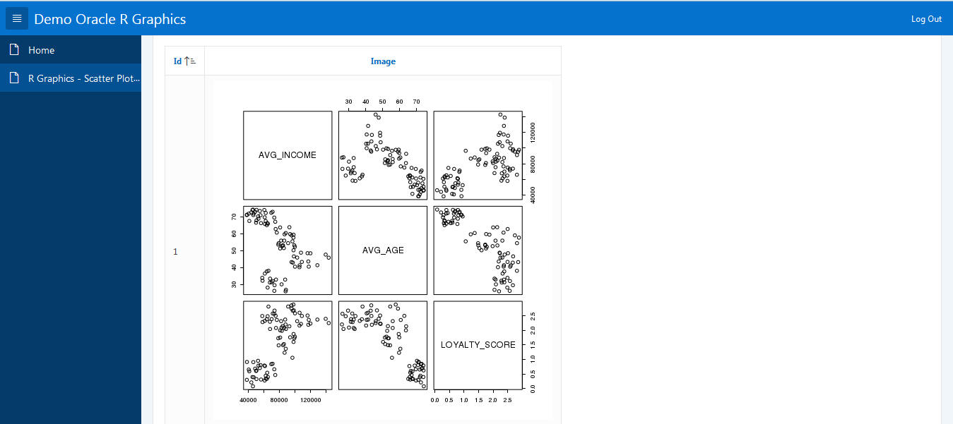 Description of Figure 19-22 follows