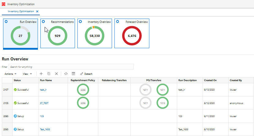 Description of Figure 12-3 follows
