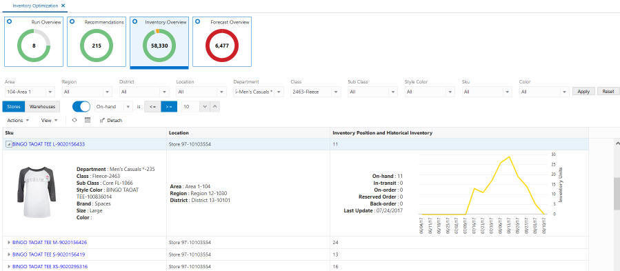Description of Figure 12-15 follows