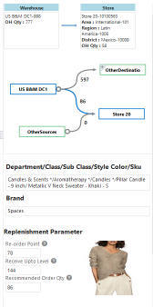 Description of Figure 12-12 follows