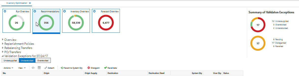 Description of Figure 12-14 follows