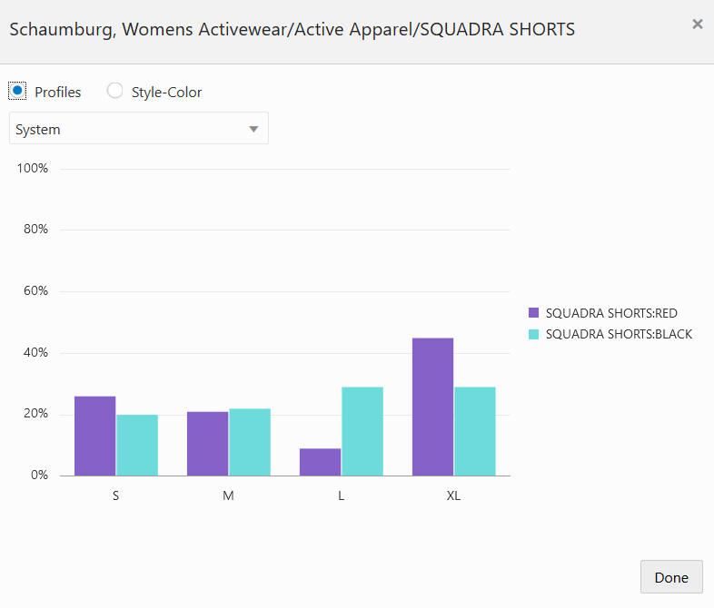 Description of Figure 8-9 follows