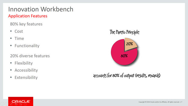 Description of Figure A-1 follows
