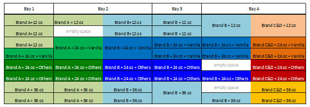 Description of Figure 9-5 follows