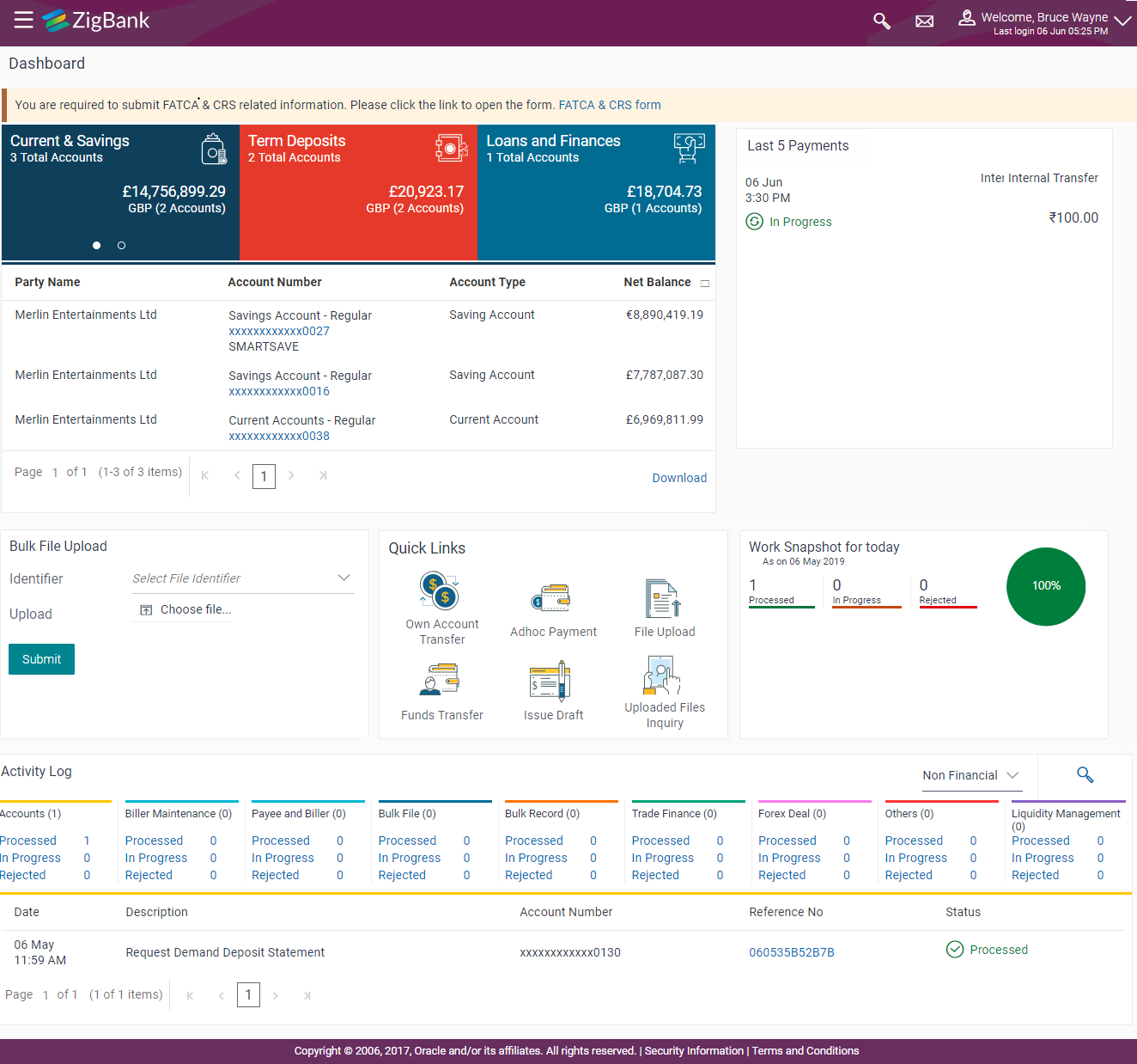 Makers Dashboard