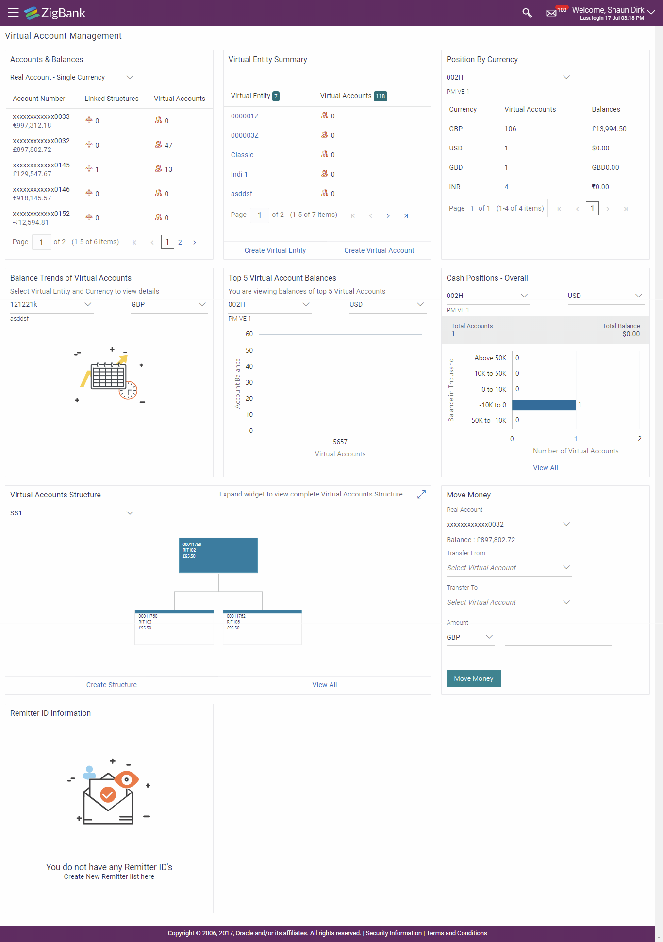 Virtual Account Management - Overview