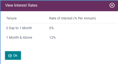 View Interest Rates