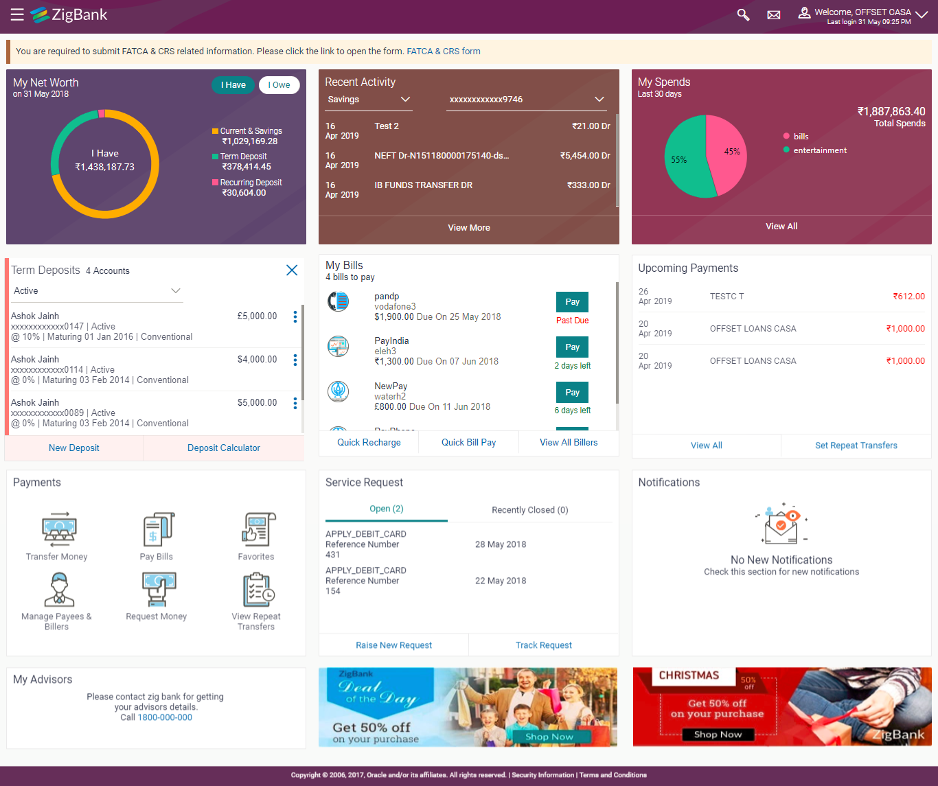 Term Deposit Dashboard