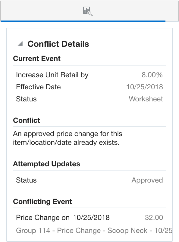 Conflict Details Contextual Report