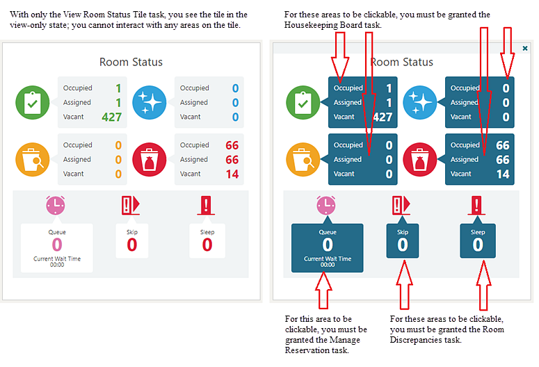 This image shows the Room status details