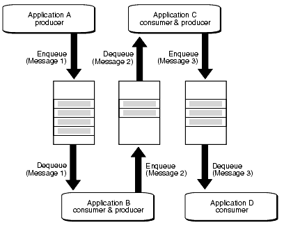 図1-5の説明が続きます