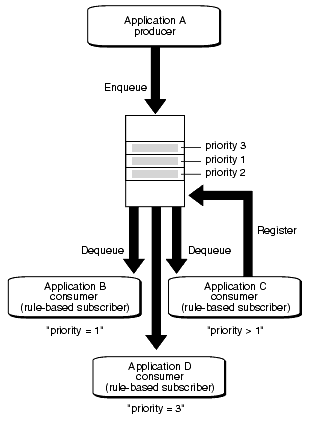 図1-8の説明が続きます。