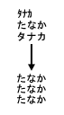 図267-1の説明が続きます