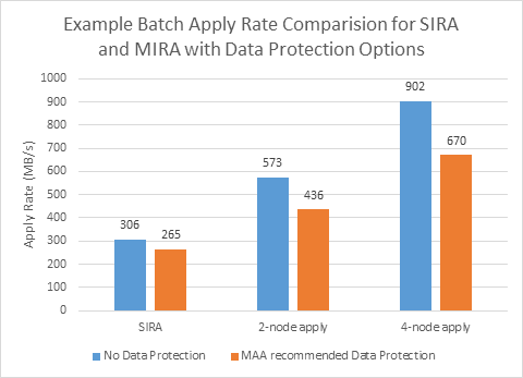 図17-4の説明が続きます