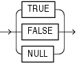 boolean_literal.epsの説明が続きます