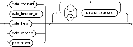 date_expression.epsの説明が続きます