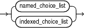 explicit_choice_list.epsの説明が続きます