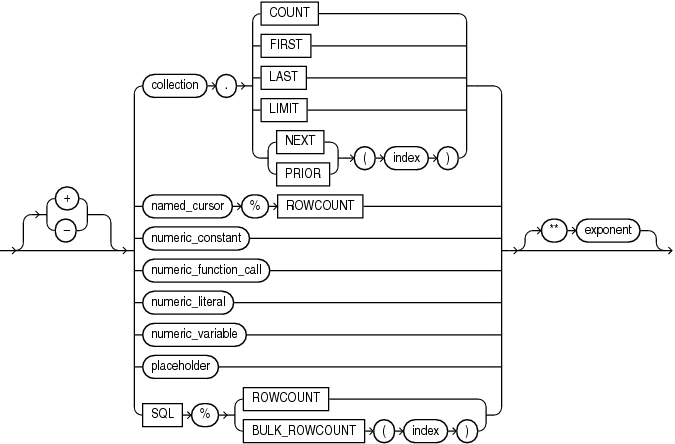 numeric_subexpression.epsの説明が続きます