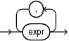 positional_choice_list.epsの説明が続きます