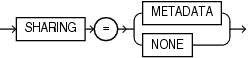 sharing_clause.epsの説明が続きます