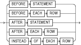 timing_point.epsの説明が続きます